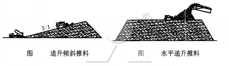 機制砂堆放形式 機制砂堆放形式