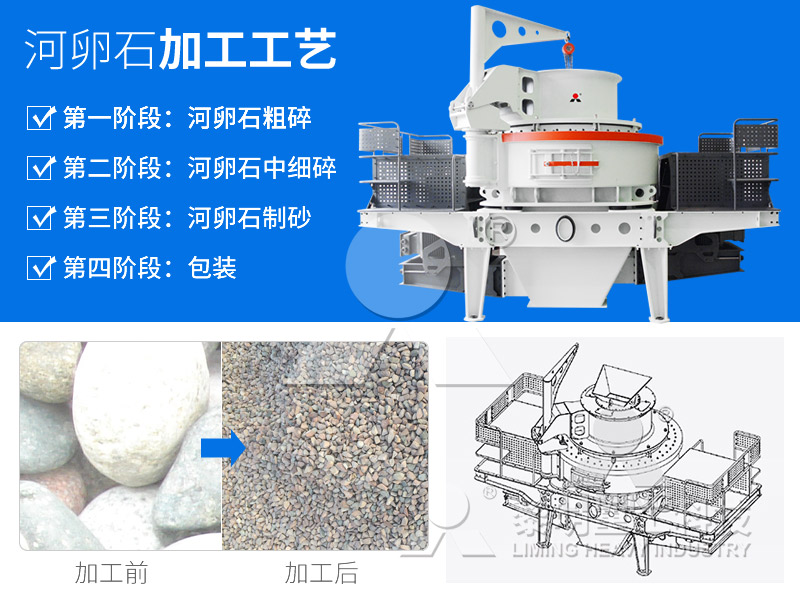 河卵石制砂 河卵石制砂