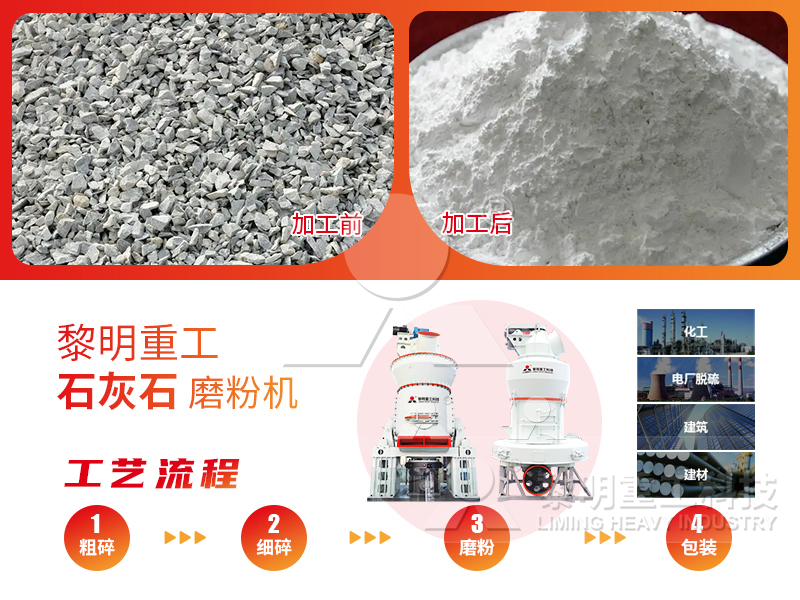 石灰石磨粉機(jī)